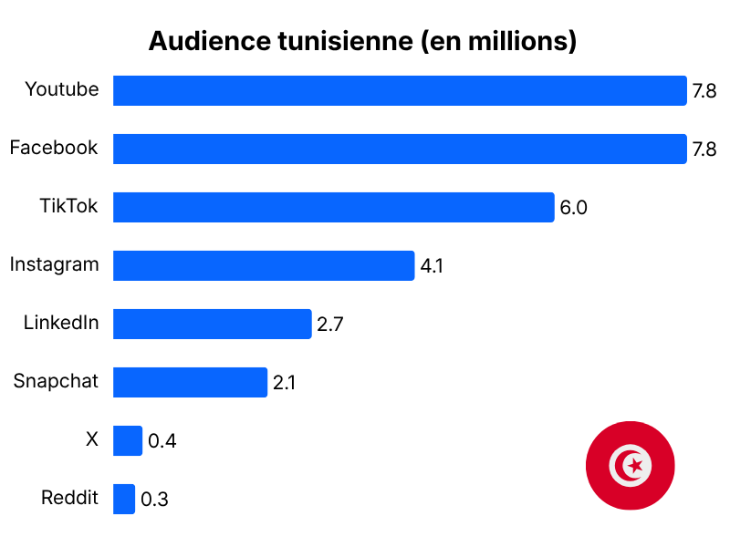 3-audience tun.png (29 KB)